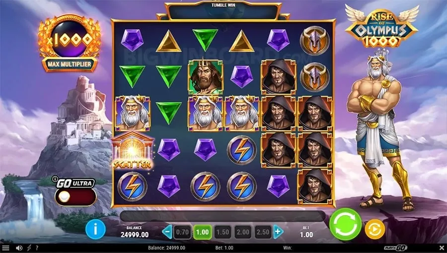 Video Poker Variants